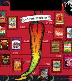 Modern Coffret de 15 sauces piquantes du monde