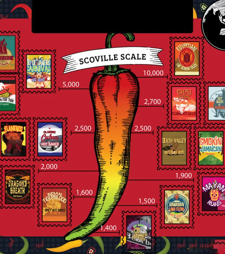 Modern Coffret de 15 sauces piquantes du monde