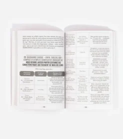 Hachette Marabout Comment ne pas devenir un vieux con