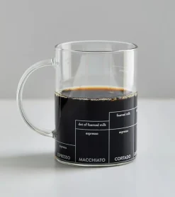 Mox Mug Multi-Ccino
