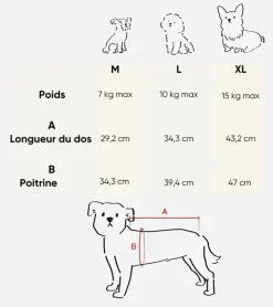 The furryfolks Pull coeurs pour animaux